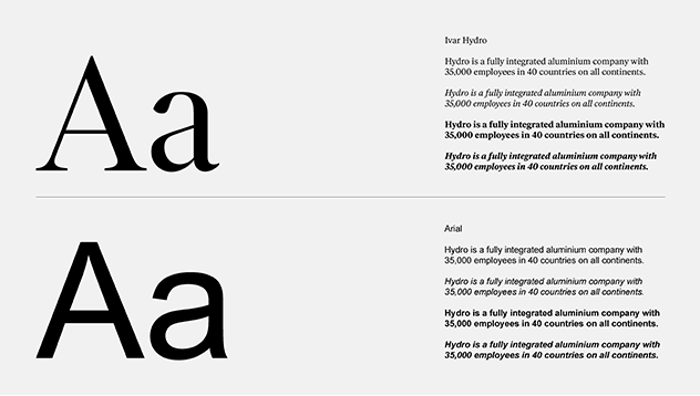 variations of Ivar hydro and Arial