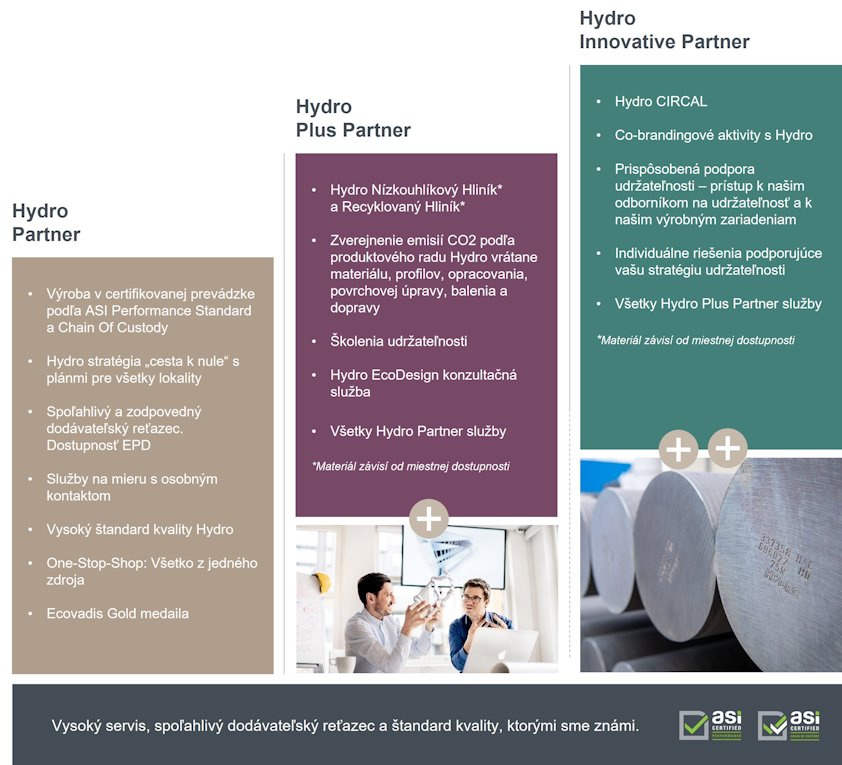 a group of people in a factory